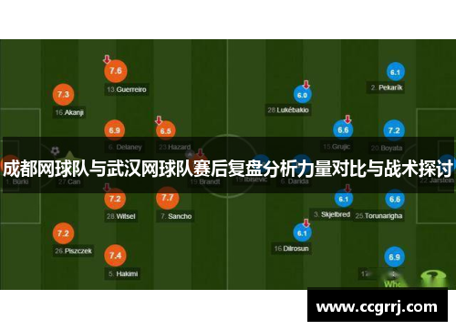 成都网球队与武汉网球队赛后复盘分析力量对比与战术探讨